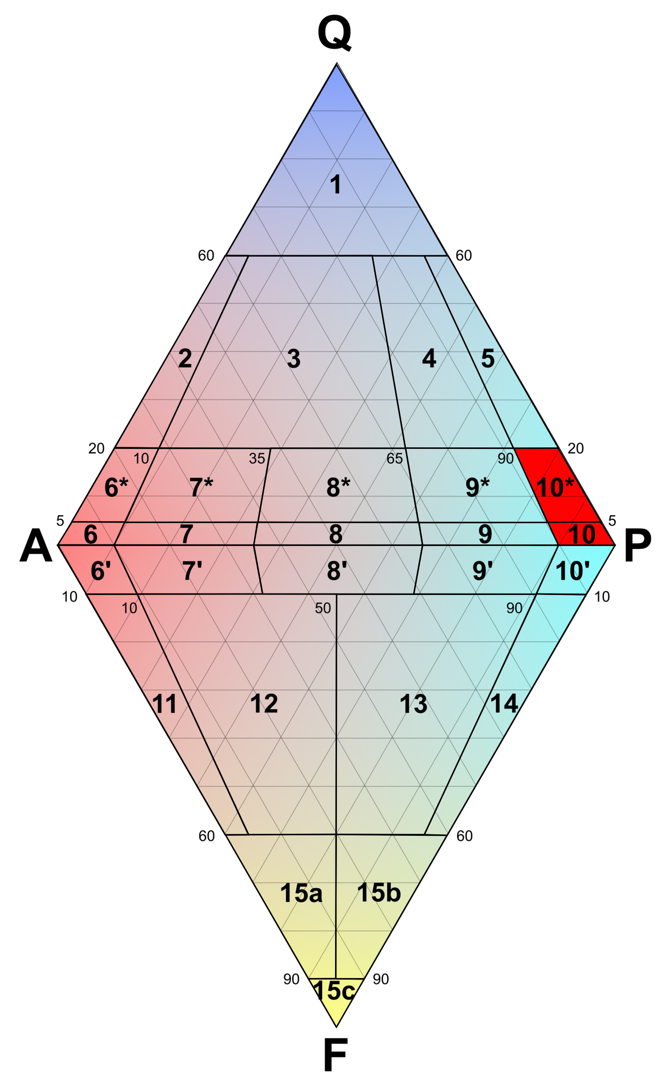 QAPF_V_10,_10*.png
